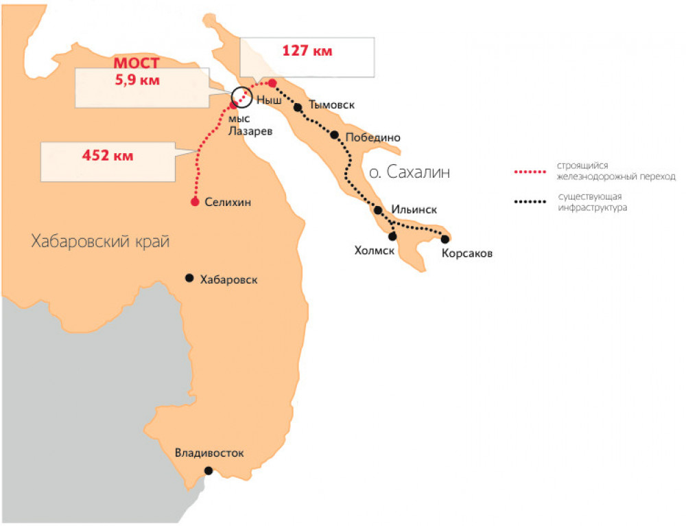 Мост на сахалин проект на карте
